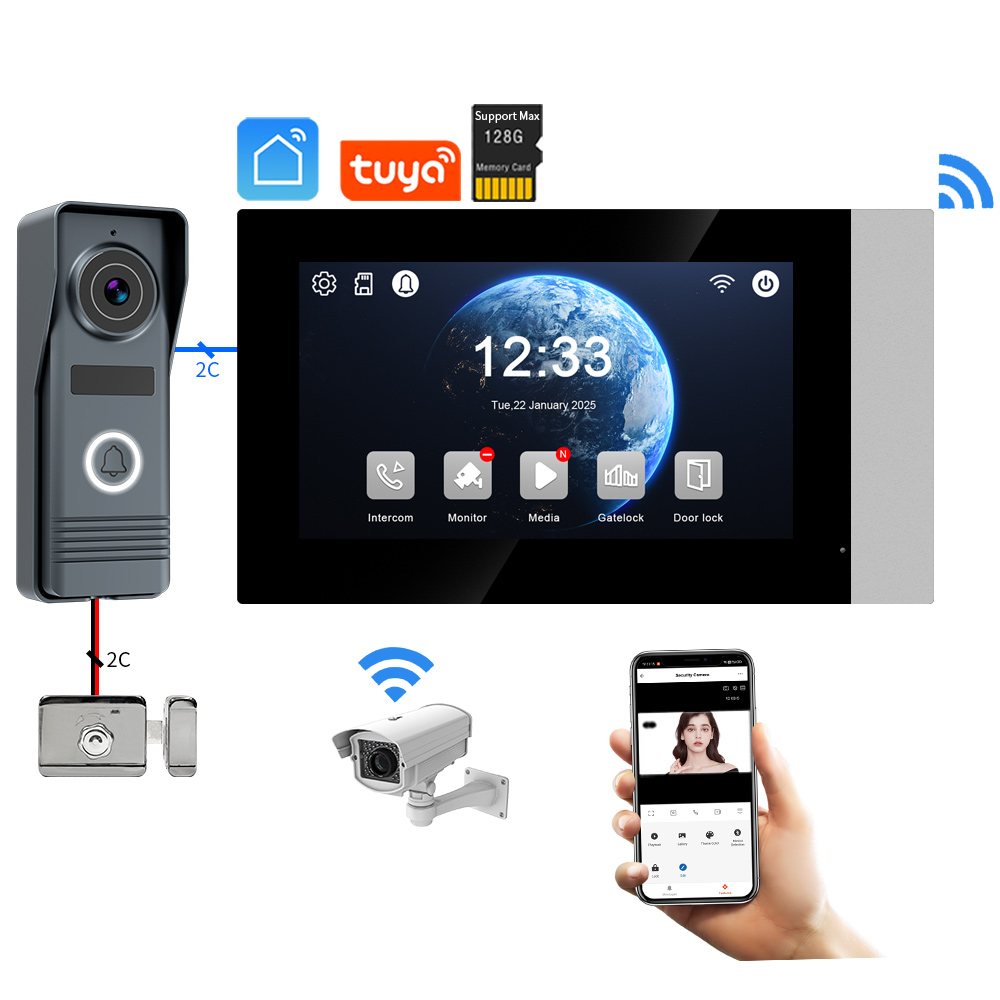2-Wires Smart Home Tuya Wifi 1 – Smart Doorbell Wired Bewertung und Preis