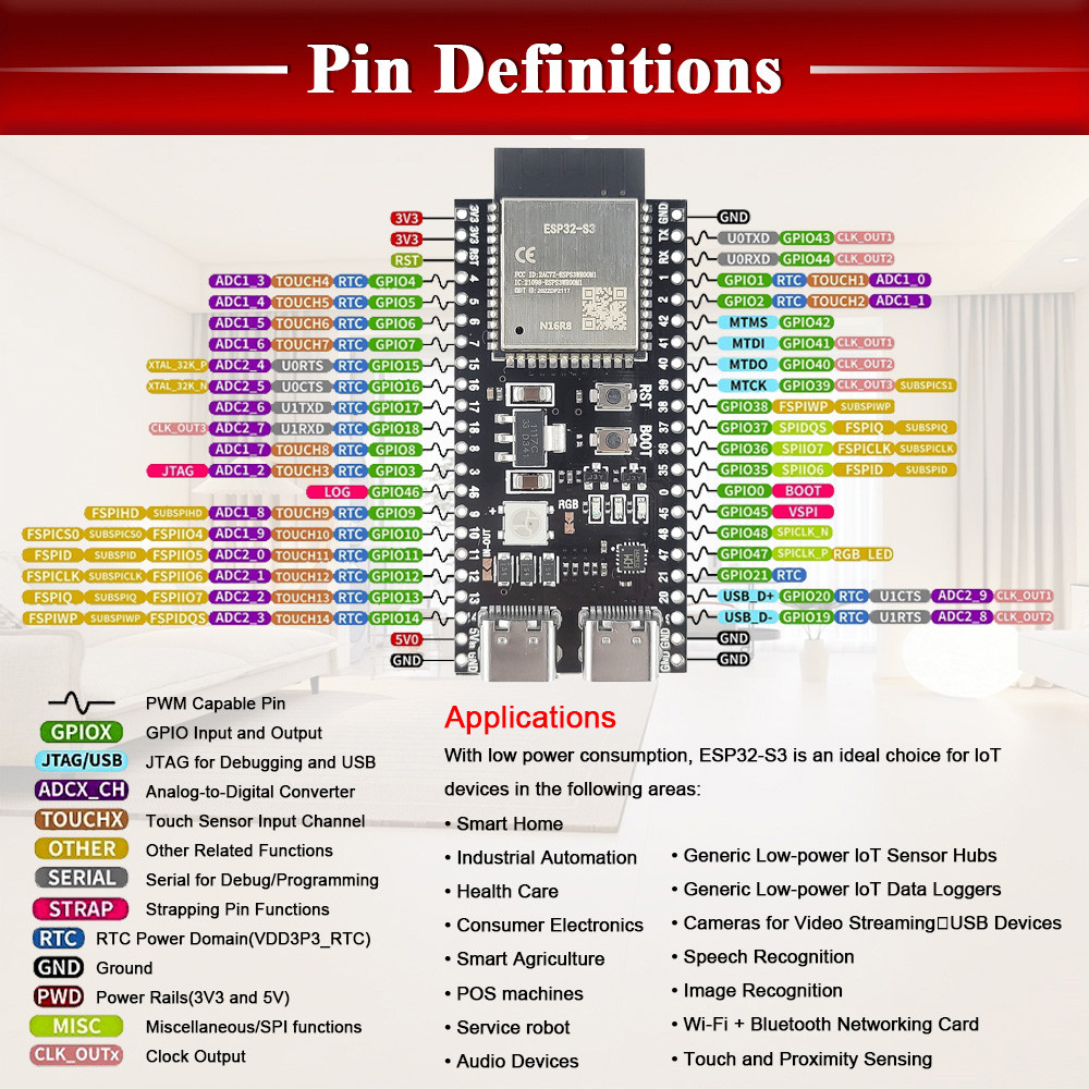 ESP32-S3 N16R8 Development Boa – Keys Diy Home Automation Kit With Esp32 Bewertung und Preis