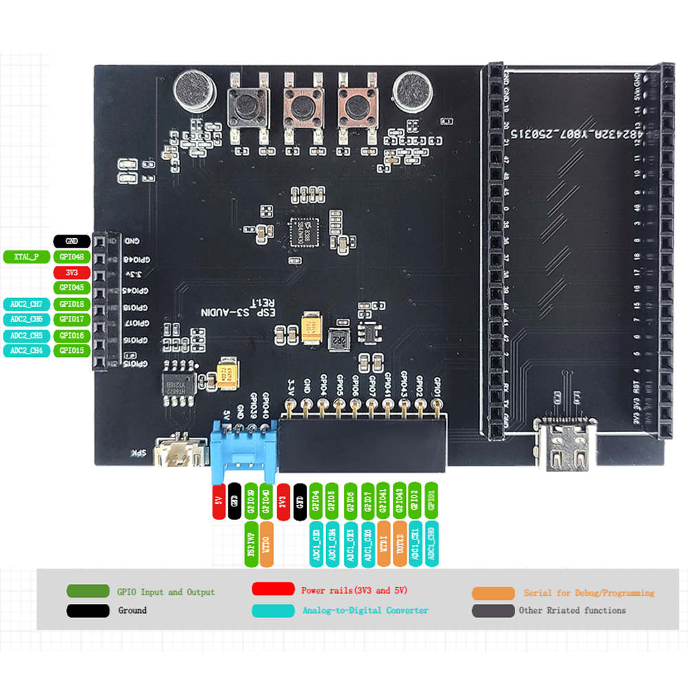 ESP32-S3 N16R8 Development Boa – Keys Diy Home Automation Kit With Esp32 Bewertung und Preis