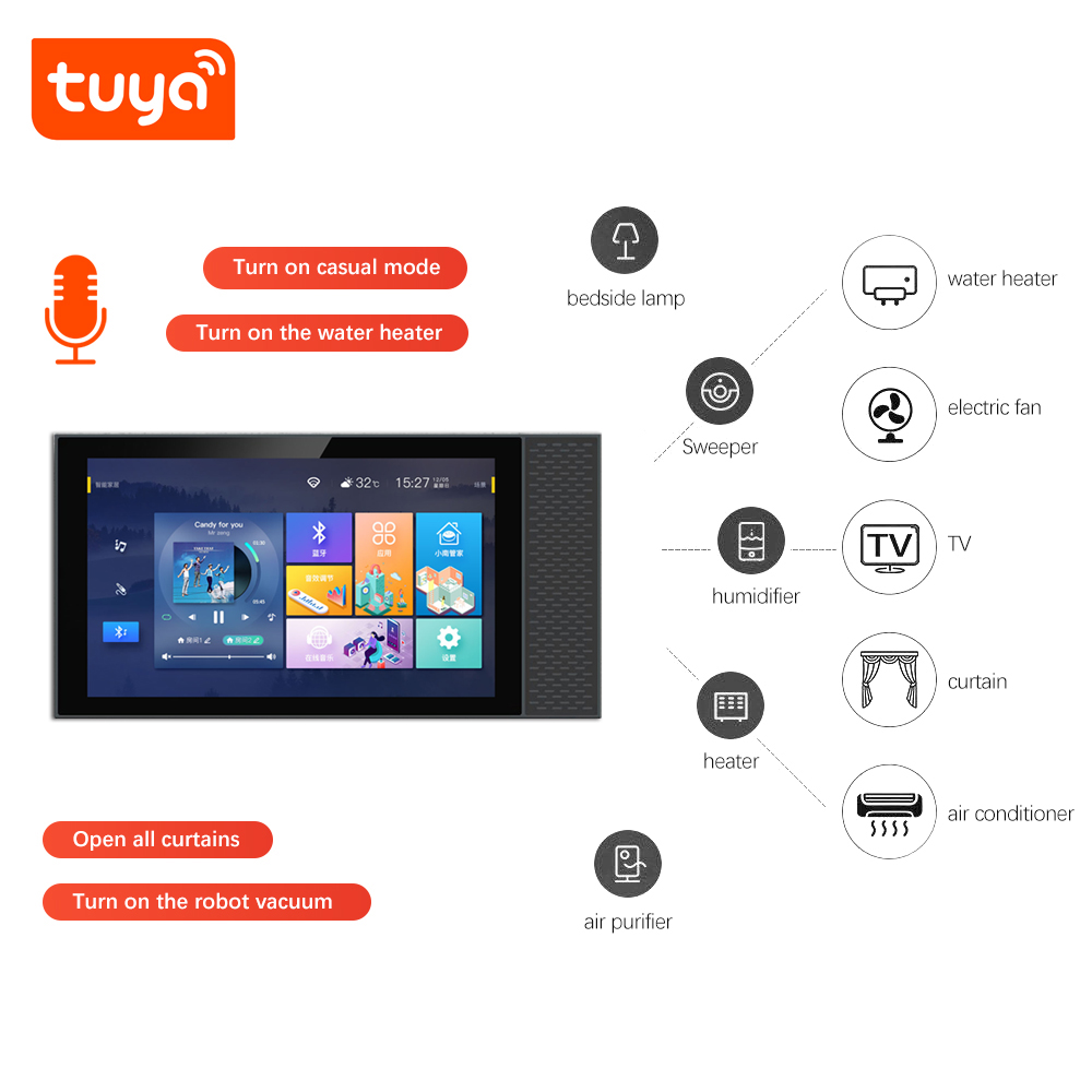 ANJIELOTuya Smart Home Control – Home Automation Ideas Bewertung und Preis