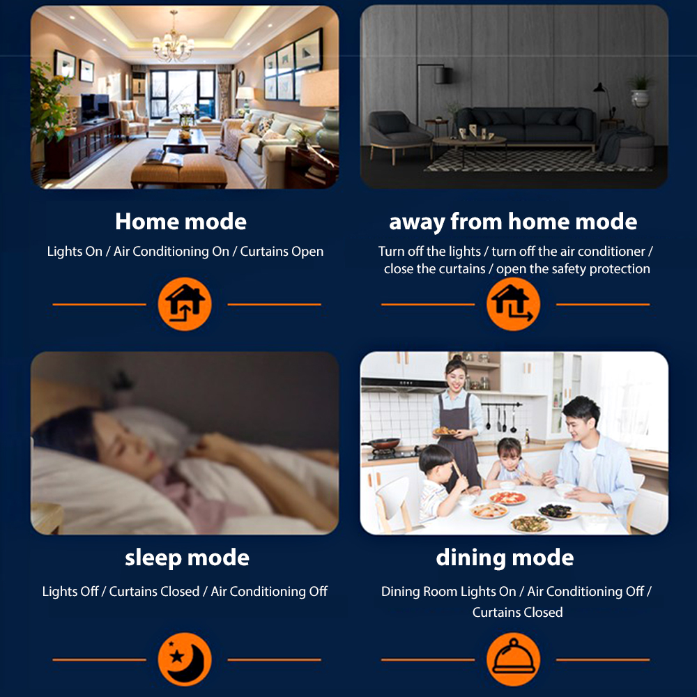 ANJIELOTuya Smart Home Control – Home Automation Ideas Bewertung und Preis