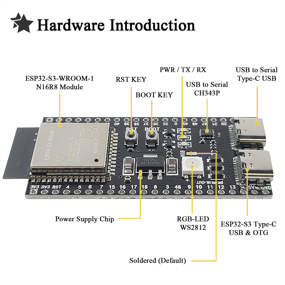 ESP32 S3 N16R8 Development Boa – Keys Diy Home Automation Kit With Esp32 Bewertung und Preis