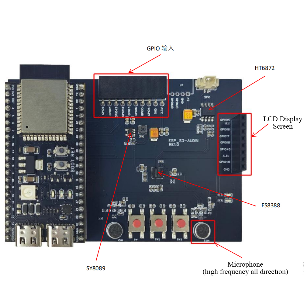 ESP32 S3 N16R8 Development Boa – Keys Diy Home Automation Kit With Esp32 Bewertung und Preis