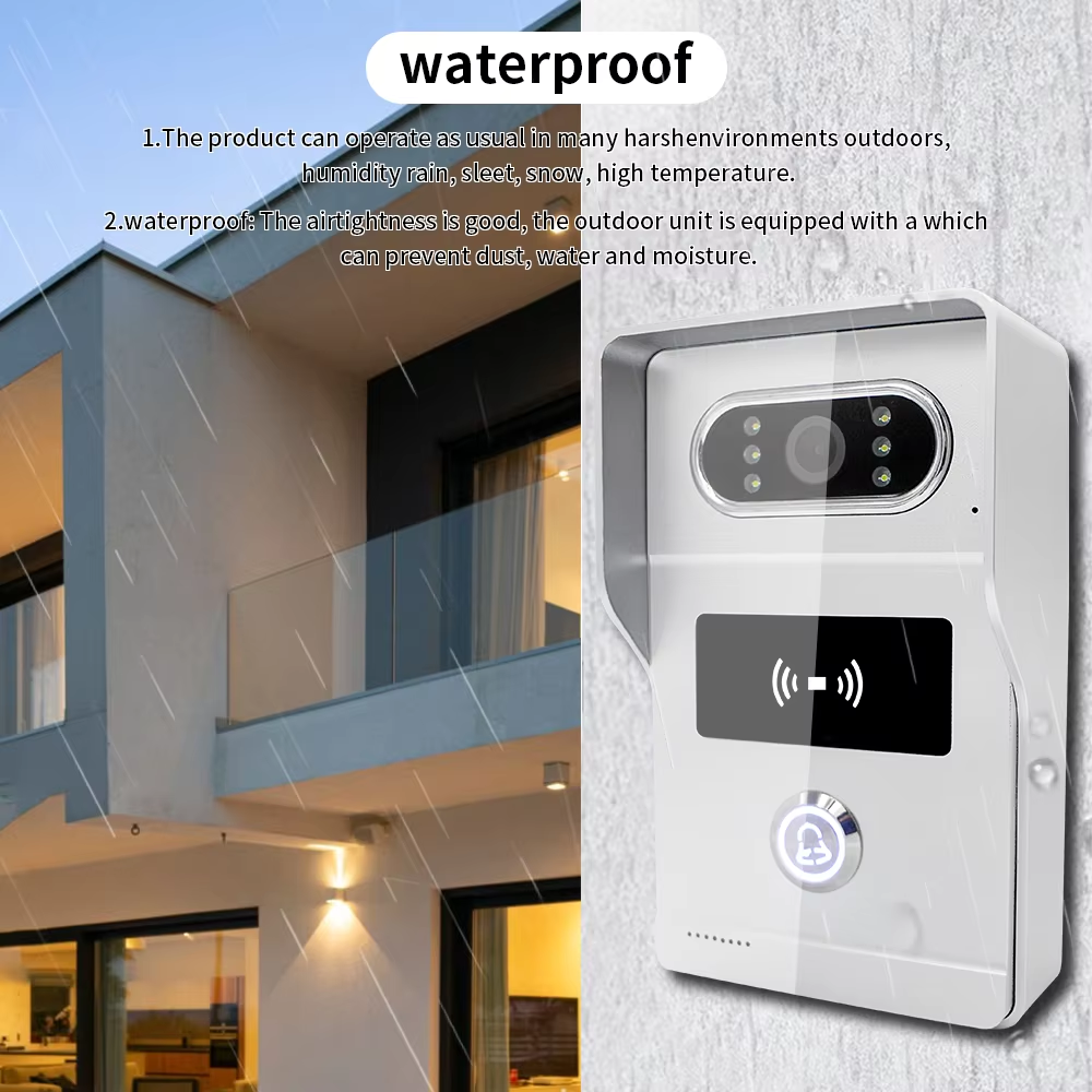 ANJIELO 1080P IP Video Interco – Smart Doorbell Wired Bewertung und Preis