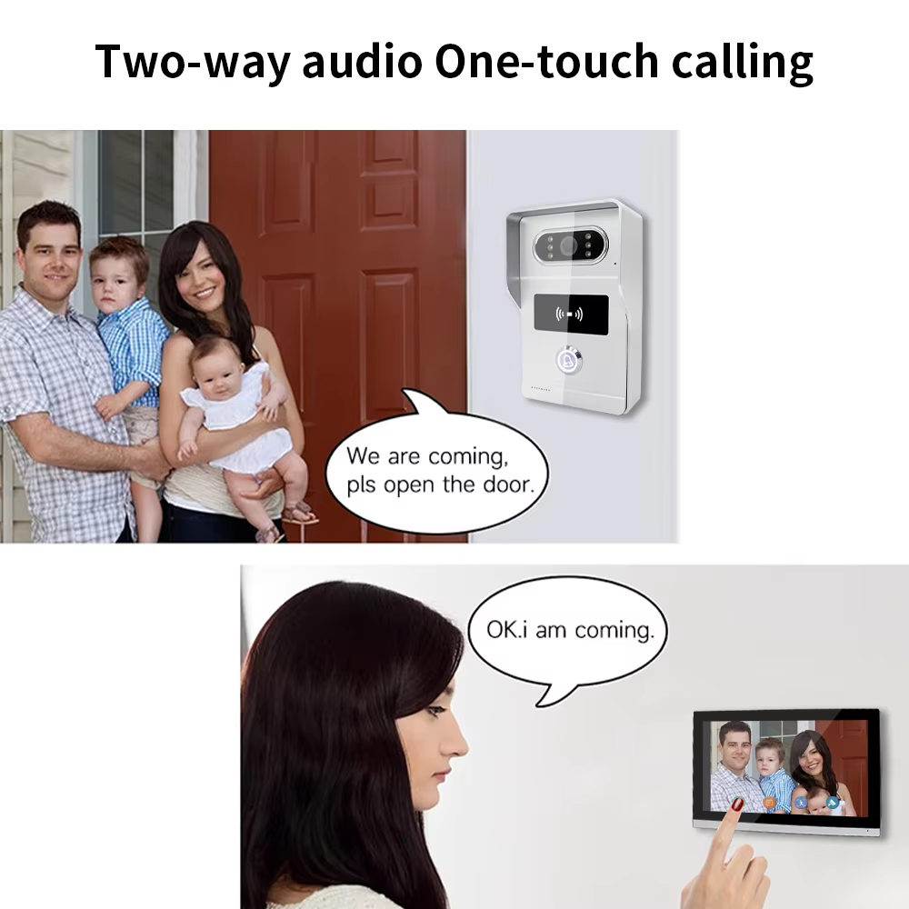 ANJIELO 1080P IP Video Interco – Smart Doorbell Wired Bewertung und Preis