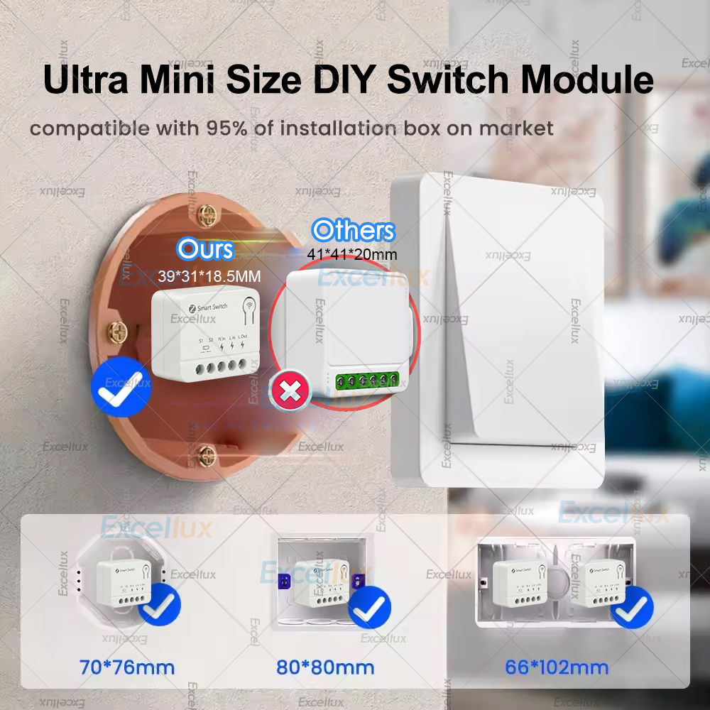 ZigBee Mini Smart DIY Switch A – Home Automation Ideas Bewertung und Preis