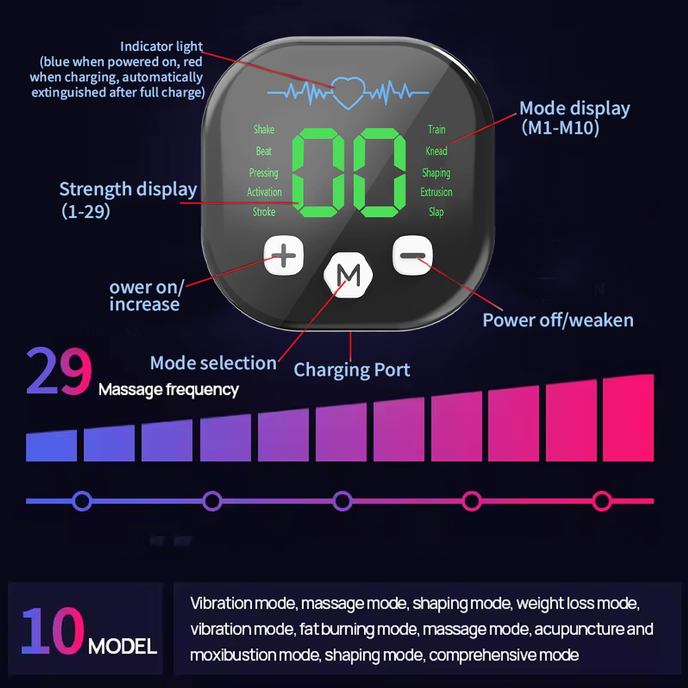 Smart EMS Ab Belt for Waist To – Home Automation Industry Bewertung und Preis