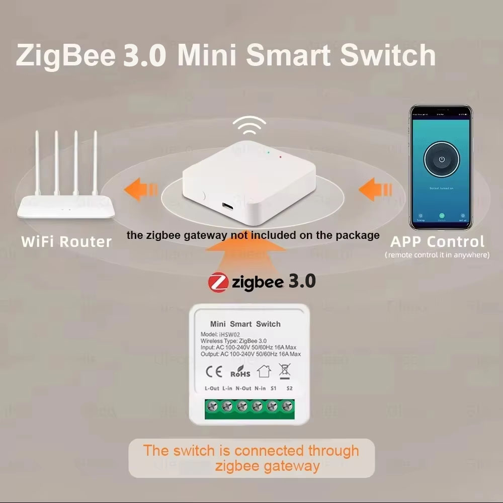 For Tuya Mini Smart WiFi Switc – Diy Automation Bewertung und Preis