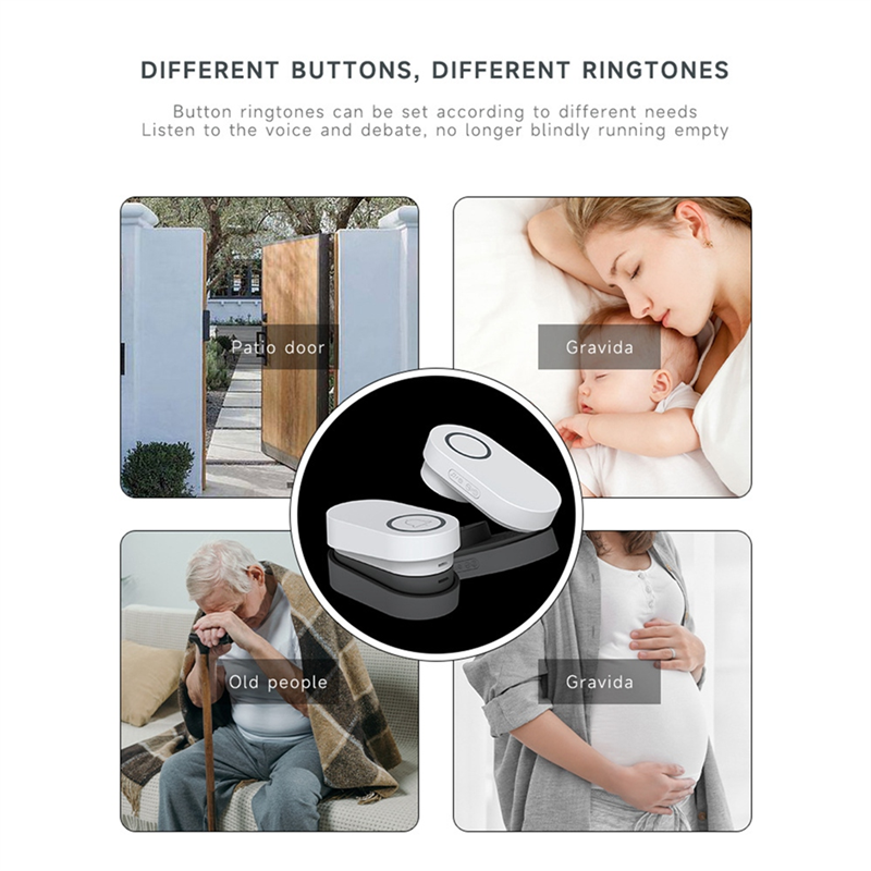 AS95-New Wireless Outdoor Door – Smart Doorbell Wired Bewertung und Preis