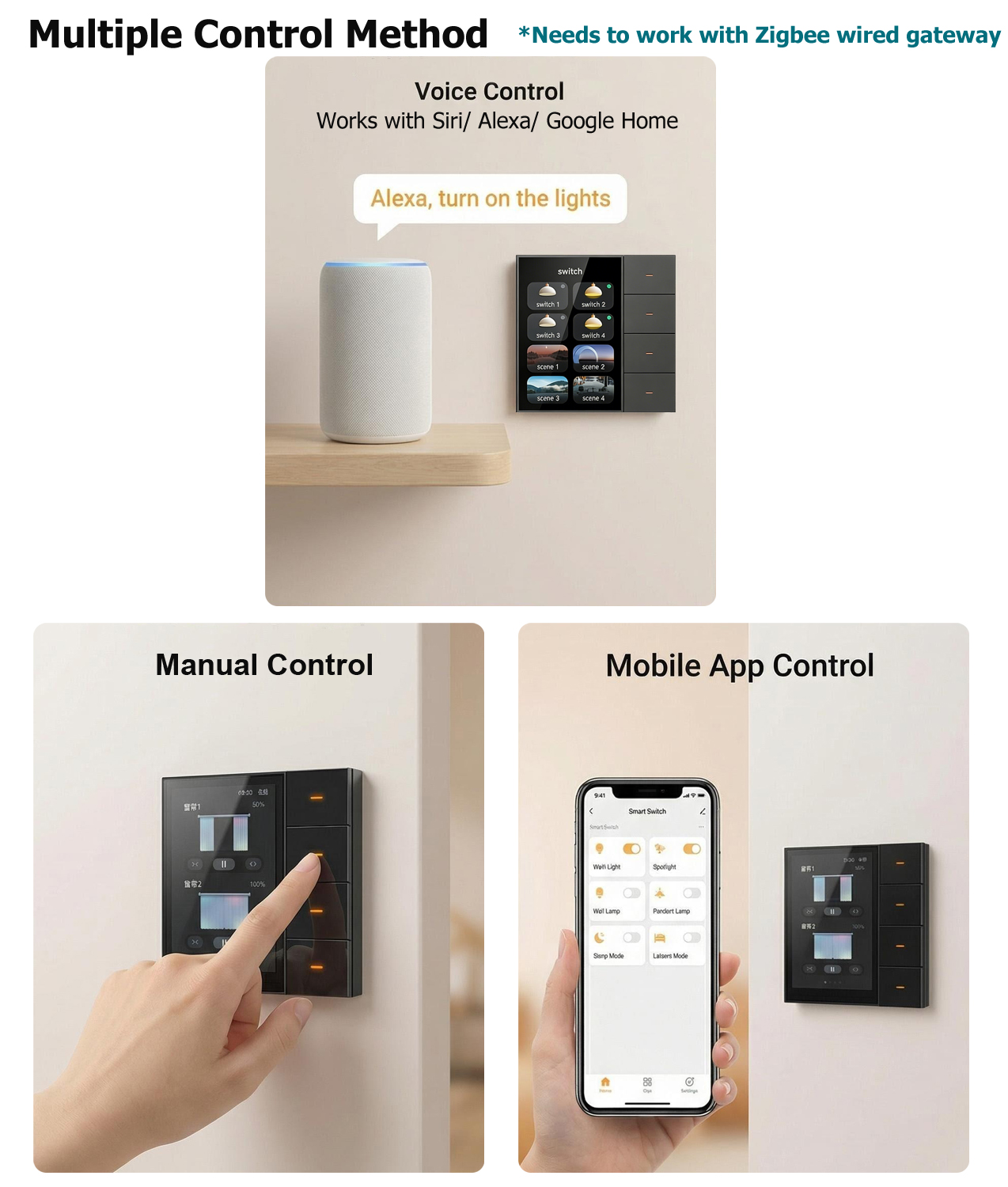 F3-pro Tuya Smart Panel ZigBee – Home Automation Ideas Bewertung und Preis