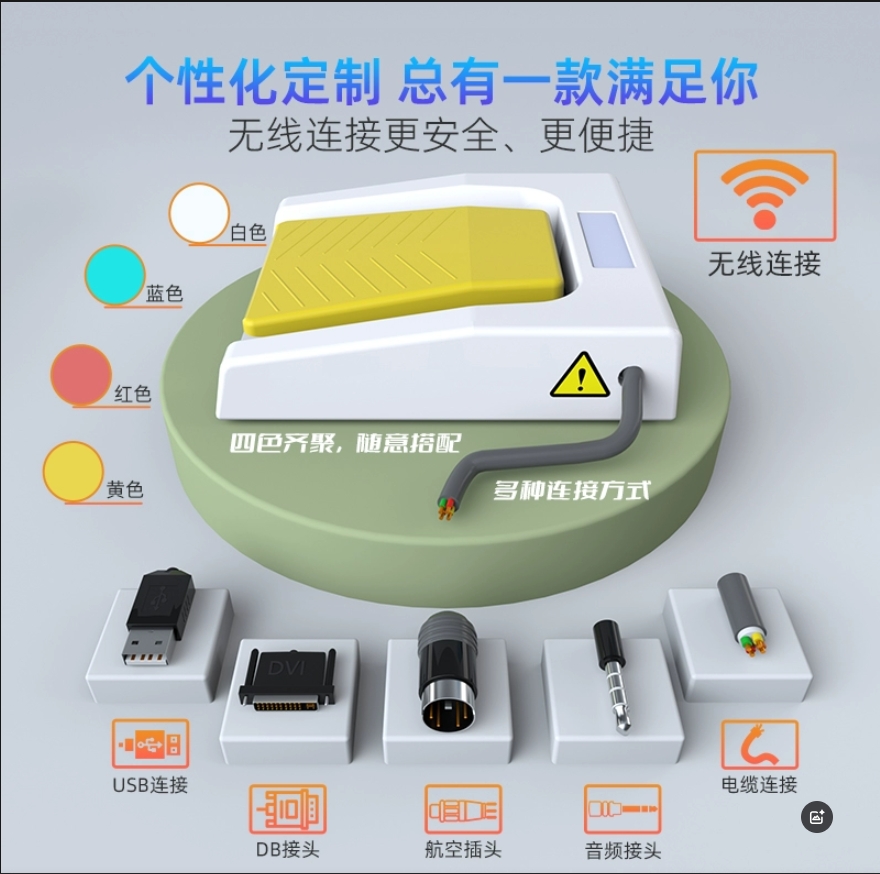 2026 HOT SALE IP67 433MHz Wire – Diy Home Automation With Raspberry Pi Bewertung und Preis