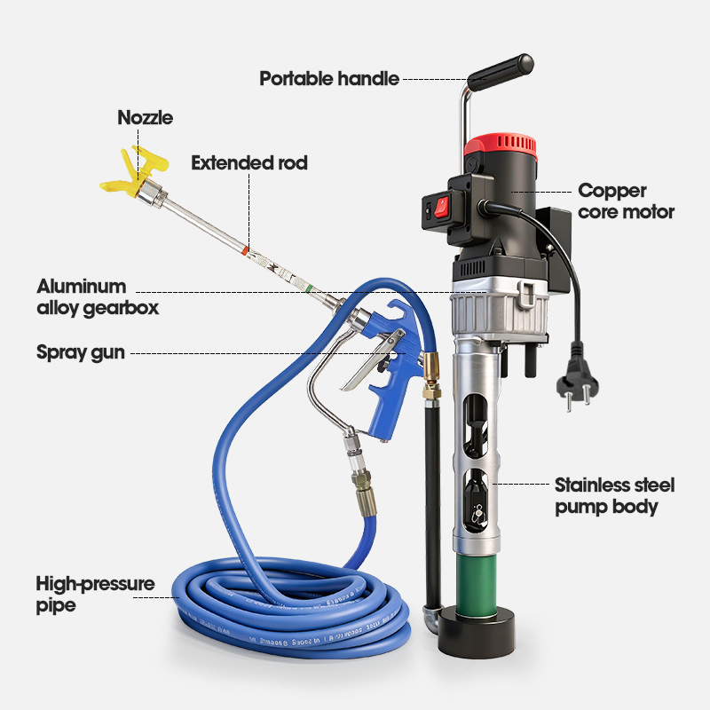 1800W Portable High-pressure S – Diy Automation Bewertung und Preis