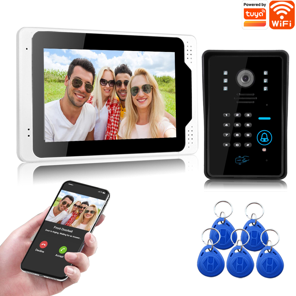 Tuya Smart Home IP WIFI/Wired  – Smart Doorbell Wired Bewertung und Preis