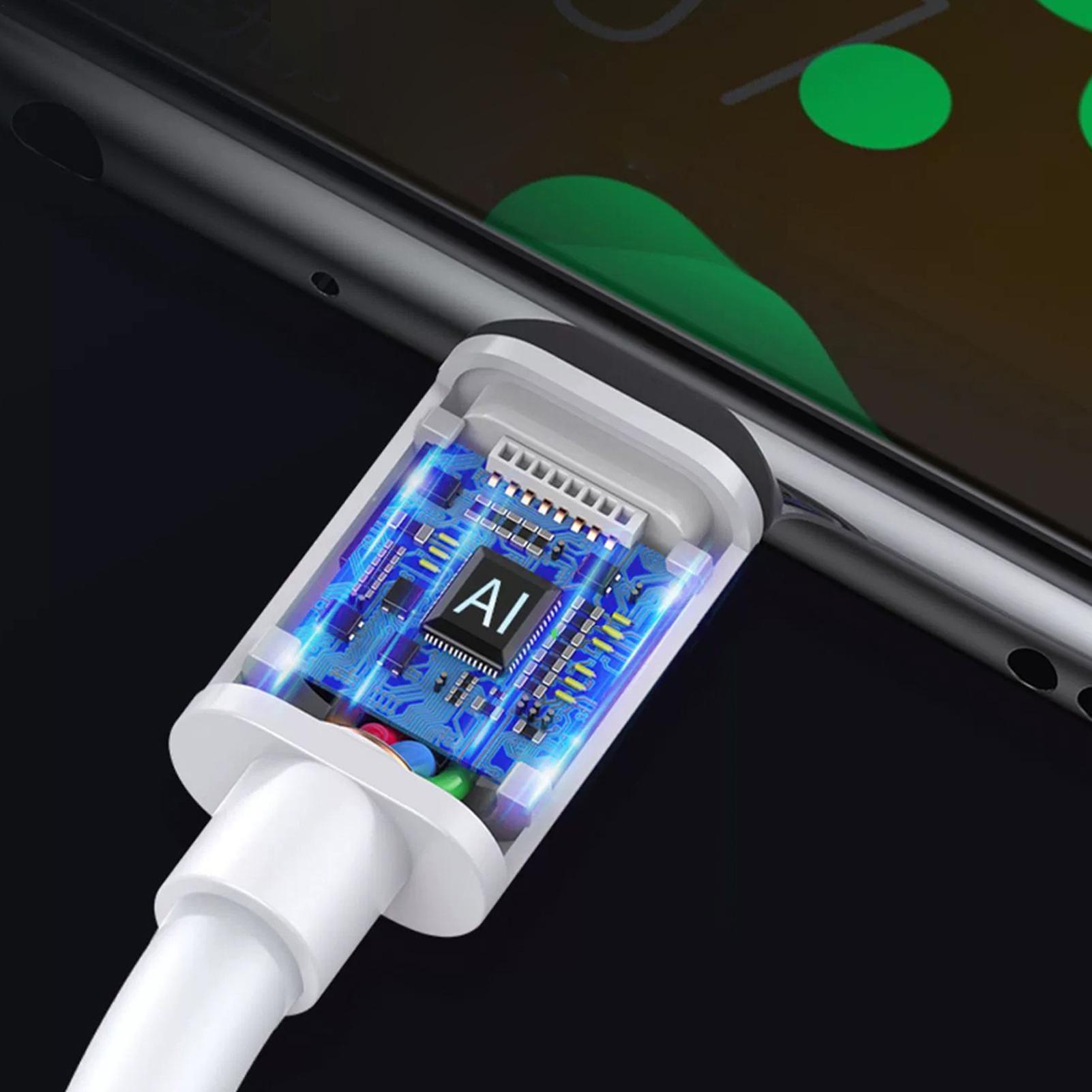 1M USB Charger Cable Type B 48 – Home Automation Industry Bewertung und Preis