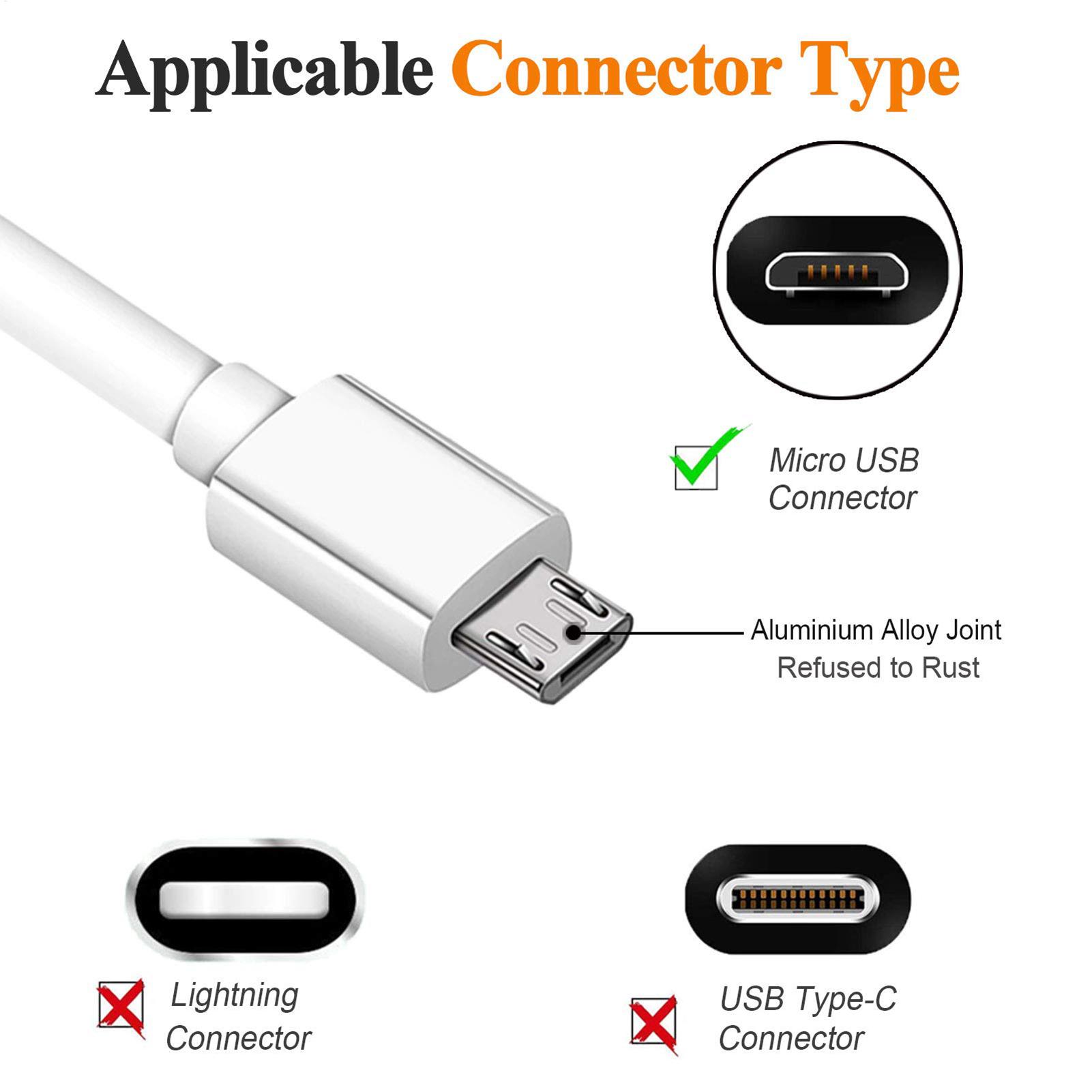 1M USB Charger Cable Type B 48 – Home Automation Industry Bewertung und Preis