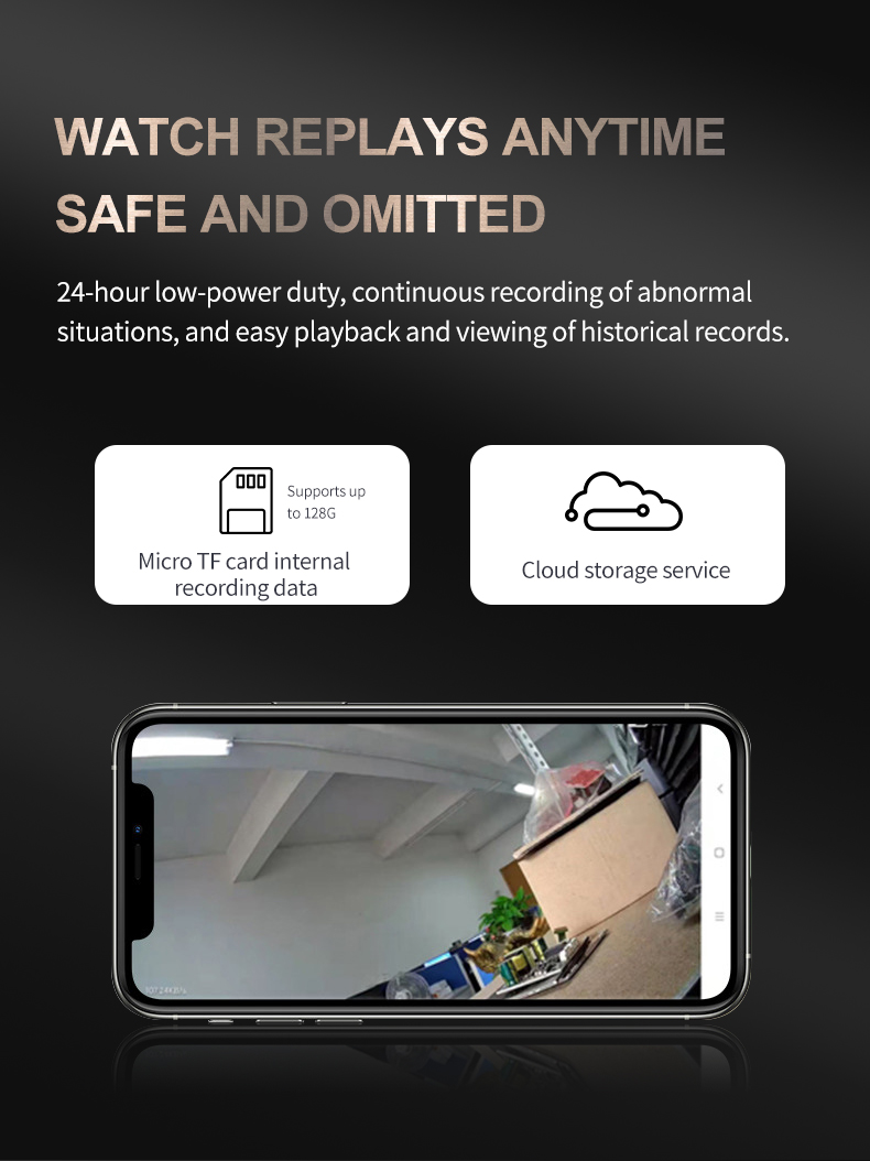 Smart tuya APP security protec – Smart Doorbell Wired Bewertung und Preis