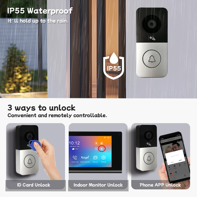 WiFi Video Intercom 1080P Smar – Smart Doorbell Wired Bewertung und Preis