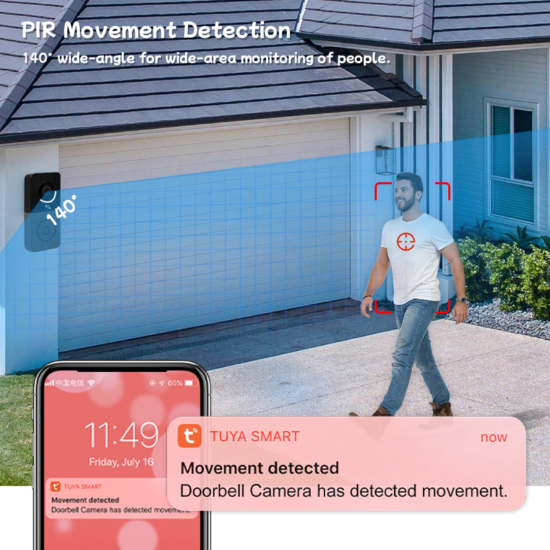 WiFi Video Intercom 1080P Smar – Smart Doorbell Wired Bewertung und Preis