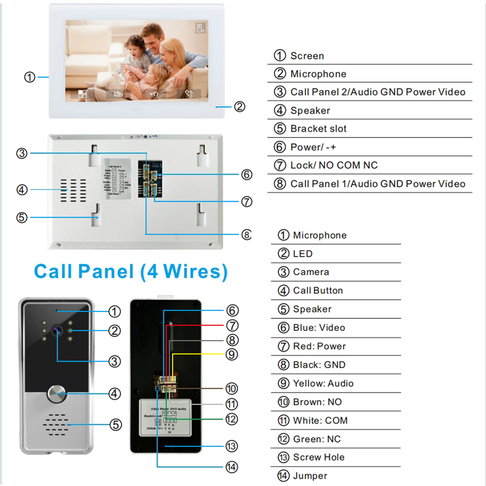 7inch Color Wired Video Interc – Smart Doorbell Wired Bewertung und Preis