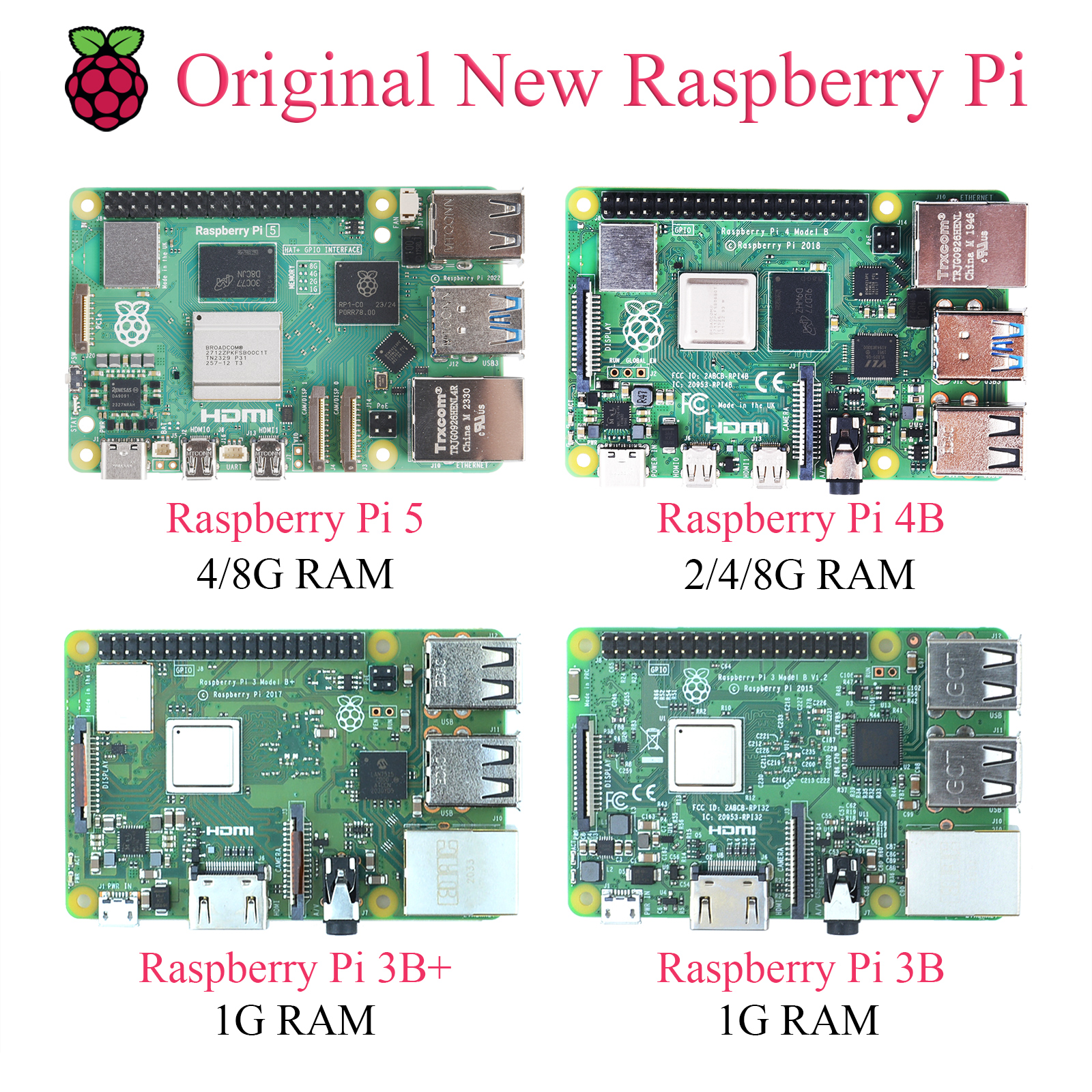 1PCS Original Raspberry Pi 5 4 – Diy Home Automation With Raspberry Pi Bewertung und Preis