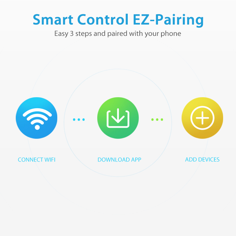 WiFi Rain Sensor Rainfall Dura – Home Automation Ideas Bewertung und Preis