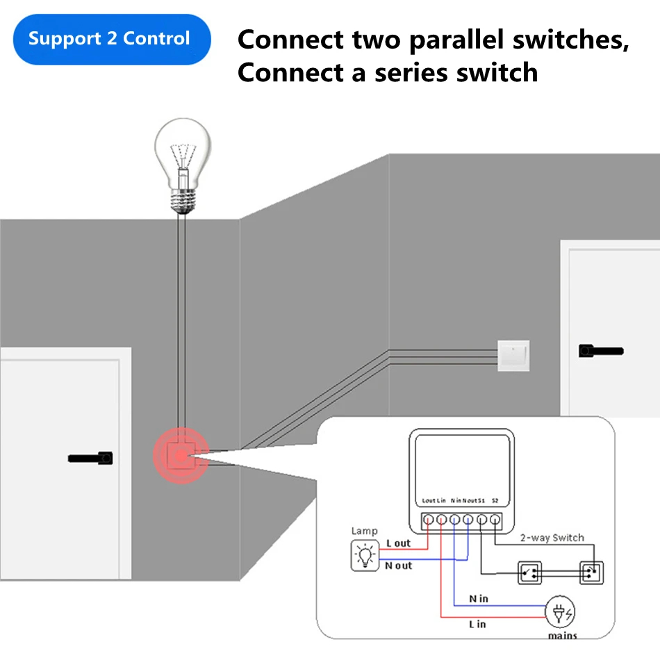 16A Two Way Control DIY WiFi M – Home Automation Ideas Bewertung und Preis