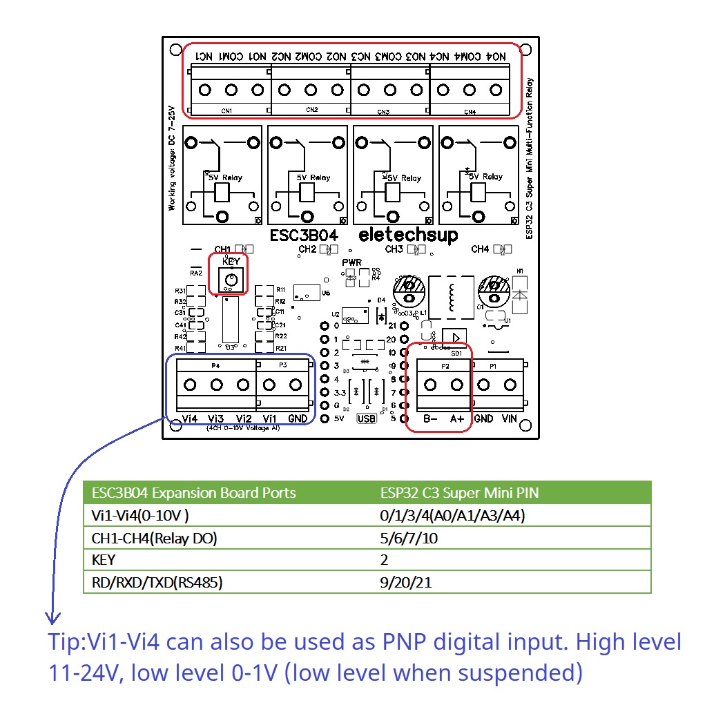 DC 9V 12V 24V 4AI-4DO 0-10V An – Home Automation Raspberry Pi Bewertung und Preis