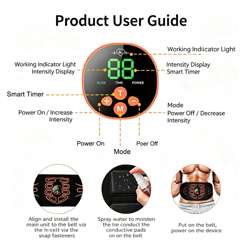 Abdominal Toning Belt Smart Ab – Home Automation Industry Bewertung und Preis