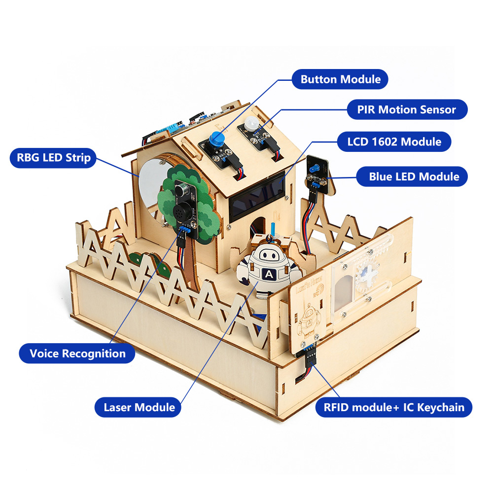 ACEBOTT DIY Smart Home Kit for – Home Automation Tutorial Bewertung und Preis