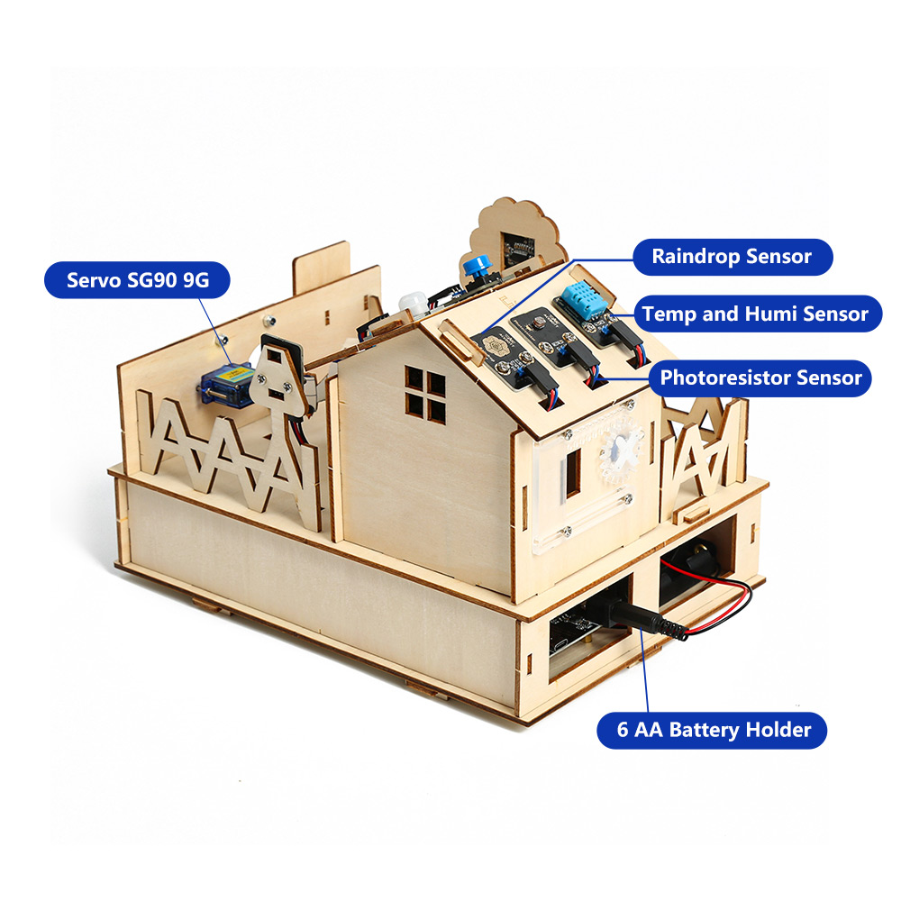 ACEBOTT DIY Smart Home Kit for – Home Automation Tutorial Bewertung und Preis