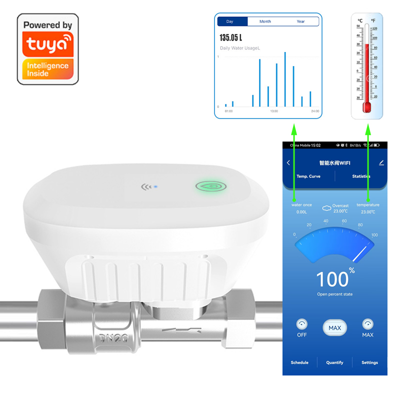 Tuya Smart WiFi Water Valve Wa – Home Automation Ideas Bewertung und Preis