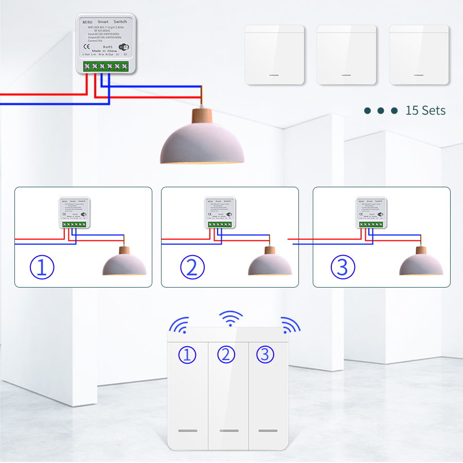 16A Tuya WiFi DIY Smart Switch – Home Automation Industry Bewertung und Preis