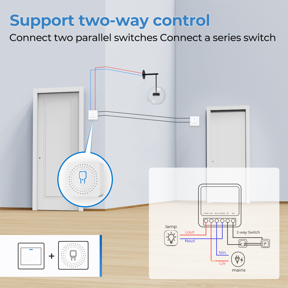 Zigbee / WiFi Smart Switch wit – Home Automation Industry Bewertung und Preis