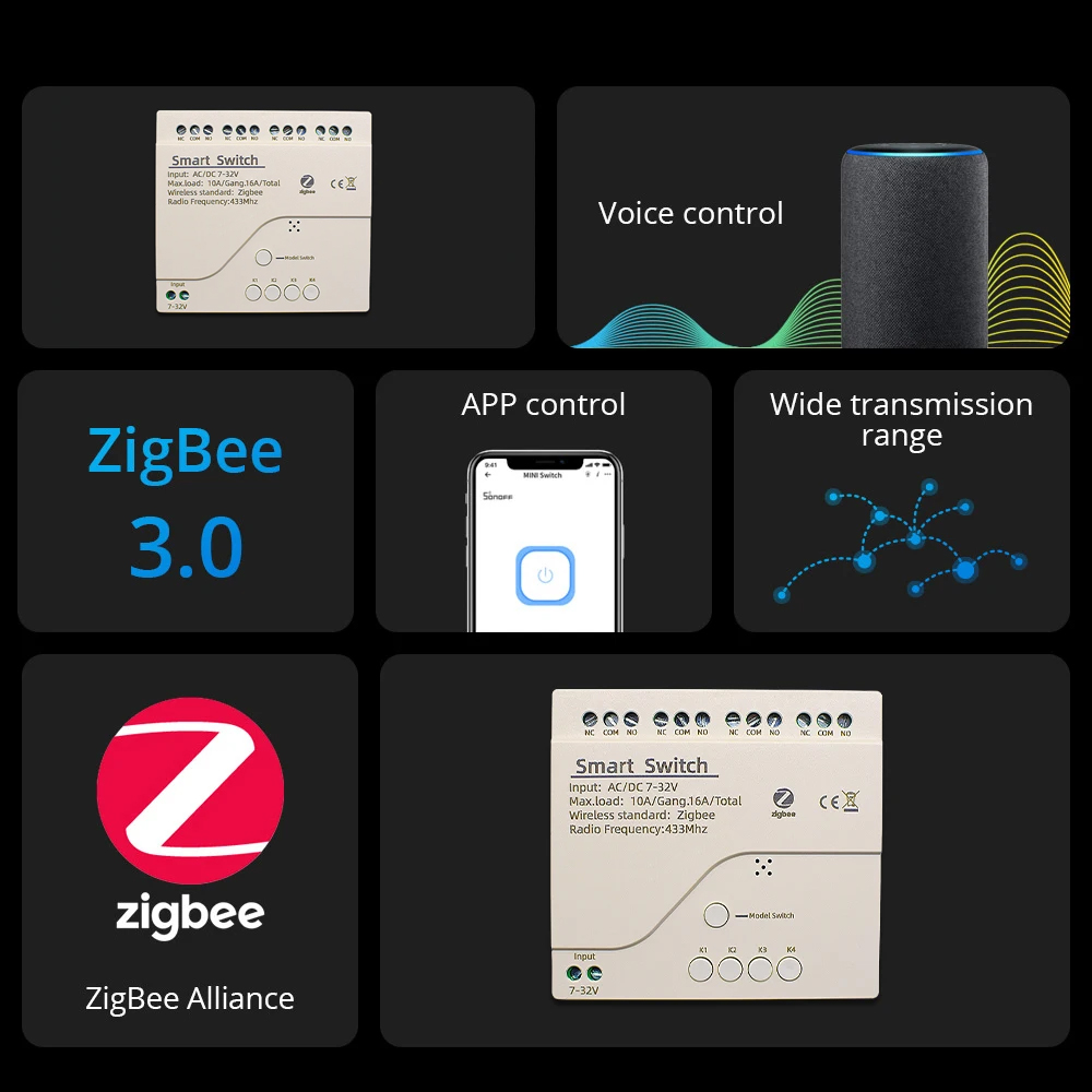 Zigbee Smart Switch Wifi Relay – Home Automation Ideas Bewertung und Preis