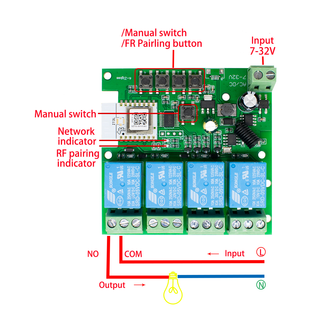 Zigbee Smart Switch Wifi Relay – Home Automation Ideas Bewertung und Preis