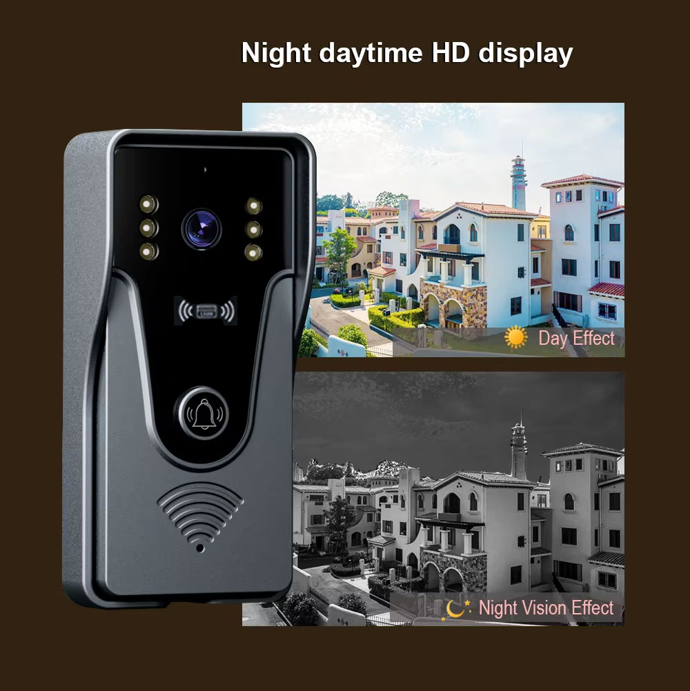 Tuya 1080P 7 Inch Color Touch  – Smart Doorbell Wired Bewertung und Preis