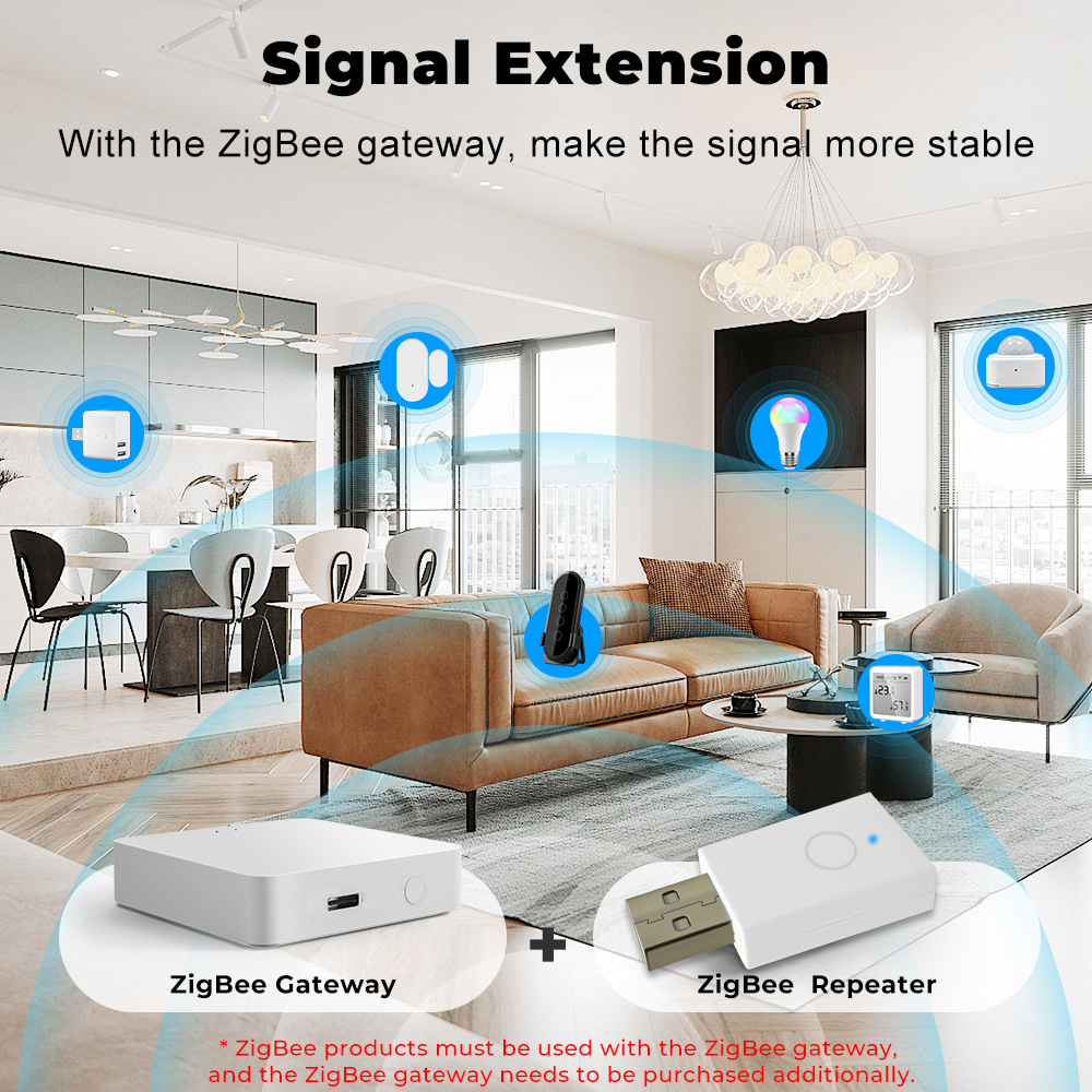 ZigBee Signal Repeater Tuya Sm – Home Automation Ideas Bewertung und Preis