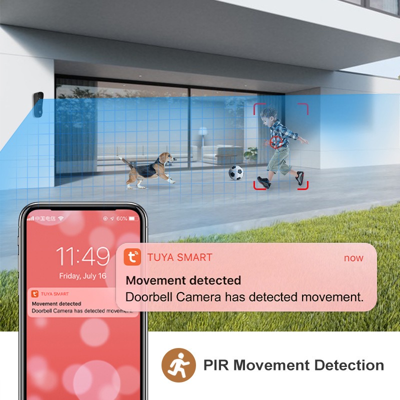 Smart Home 7 Inch WiFi Video D – Smart Doorbell Wired Bewertung und Preis