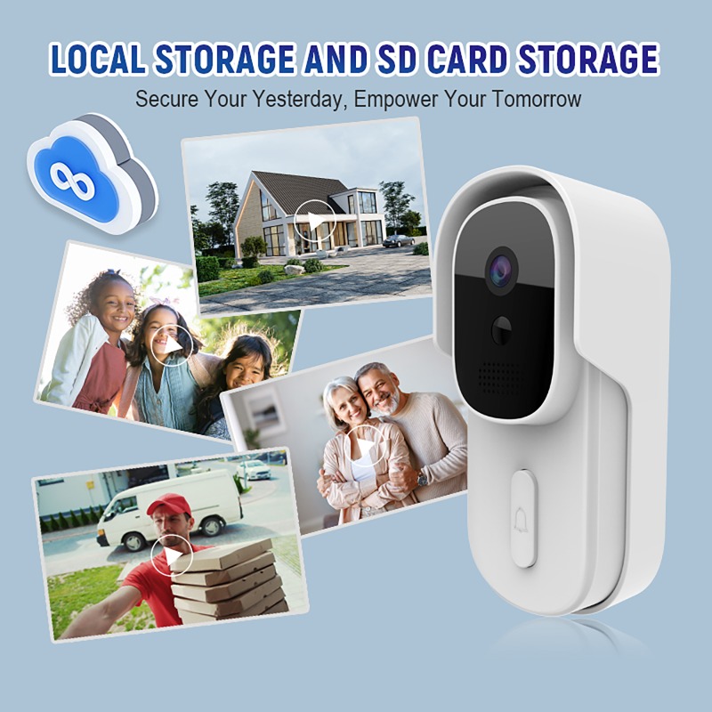 Wide View Tuya Smart Life APP  – Smart Doorbell Wired Bewertung und Preis