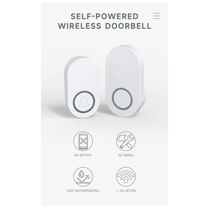 ABHU New Wireless Outdoor Door – Smart Doorbell Wired Bewertung und Preis