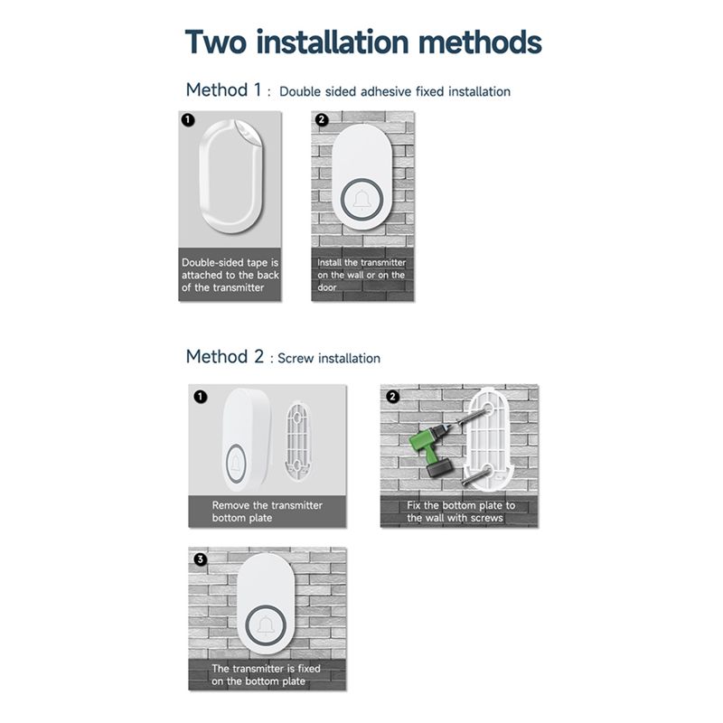 ABHU New Wireless Outdoor Door – Smart Doorbell Wired Bewertung und Preis